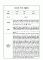[만0세 관찰일지,부모상담일지] 만0세 1년 관찰일지 및 연계된 부모상담일지 (발달평가 첨부) -놀이지원 확장 10페이지