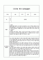 [만0세 관찰일지,부모상담일지] 만0세 1년 관찰일지 및 연계된 부모상담일지 (발달평가 첨부) -놀이지원 확장 14페이지