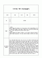 [만0세 관찰일지,부모상담일지] 만0세 1년 관찰일지 및 연계된 부모상담일지 (발달평가 첨부) -놀이지원 확장 16페이지