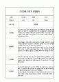 [만0세 관찰일지,부모상담일지] 만0세 1년 관찰일지 및 연계된 부모상담일지 (발달평가 첨부) -놀이지원 확장 23페이지