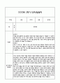 [만0세 관찰일지,부모상담일지] 만0세 1년 관찰일지 및 연계된 부모상담일지 (발달평가 첨부) -놀이지원 확장 36페이지