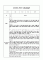 [만0세 관찰일지,부모상담일지] 만0세 1년 관찰일지 및 연계된 부모상담일지 (발달평가 첨부) -놀이지원 확장 40페이지