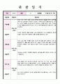 만 1세 1학기 발달평가 2페이지