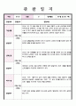 만 1세 1학기 발달평가 6페이지