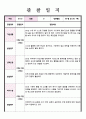 만 1세 1학기 발달평가 10페이지