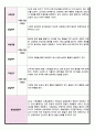 만 1세 관찰 및 발달평가 5명 내용풍부 9페이지