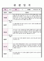 만 1세 관찰 및 발달평가 5명 내용풍부 10페이지