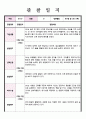만 2세 1학기 발달평가 2페이지