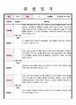 만 2세 1학기 발달평가 4페이지