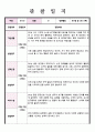 만 2세 1학기 발달평가 6페이지