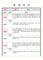 만 2세 관찰 및 발달평가 5명 내용풍부 4페이지