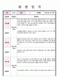 만 2세 관찰 및 발달평가 5명 내용풍부 6페이지