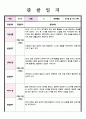 만 2세 관찰 및 발달평가 5명 내용풍부 8페이지