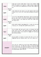 만 5세 1학기 발달평가 7페이지