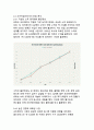 2025년 디지털 시대의 핵심, 유튜브 수익구조와 신규직업으로서의 전망 9페이지