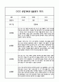 만0세 1년 관찰일지 및 부모상담일지 40Page (일상,놀이 관찰일지) - 1학기,2학기 발달평가,놀이지원 확장사례 포함 1페이지