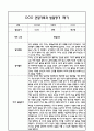 만0세 1년 관찰일지 및 부모상담일지 40Page (일상,놀이 관찰일지) - 1학기,2학기 발달평가,놀이지원 확장사례 포함 4페이지