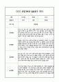 만0세 1년 관찰일지 및 부모상담일지 40Page (일상,놀이 관찰일지) - 1학기,2학기 발달평가,놀이지원 확장사례 포함 5페이지