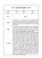 만0세 1년 관찰일지 및 부모상담일지 40Page (일상,놀이 관찰일지) - 1학기,2학기 발달평가,놀이지원 확장사례 포함 6페이지