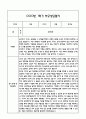 만0세 1년 관찰일지 및 부모상담일지 40Page (일상,놀이 관찰일지) - 1학기,2학기 발달평가,놀이지원 확장사례 포함 14페이지