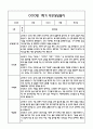 만0세 1년 관찰일지 및 부모상담일지 40Page (일상,놀이 관찰일지) - 1학기,2학기 발달평가,놀이지원 확장사례 포함 19페이지