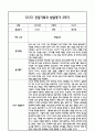 만0세 1년 관찰일지 및 부모상담일지 40Page (일상,놀이 관찰일지) - 1학기,2학기 발달평가,놀이지원 확장사례 포함 22페이지