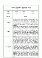 만0세 1년 관찰일지 및 부모상담일지 40Page (일상,놀이 관찰일지) - 1학기,2학기 발달평가,놀이지원 확장사례 포함 26페이지