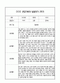 만0세 1년 관찰일지 및 부모상담일지 40Page (일상,놀이 관찰일지) - 1학기,2학기 발달평가,놀이지원 확장사례 포함 29페이지