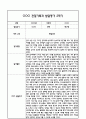 만0세 1년 관찰일지 및 부모상담일지 40Page (일상,놀이 관찰일지) - 1학기,2학기 발달평가,놀이지원 확장사례 포함 30페이지