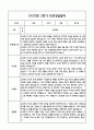 만0세 1년 관찰일지 및 부모상담일지 40Page (일상,놀이 관찰일지) - 1학기,2학기 발달평가,놀이지원 확장사례 포함 35페이지