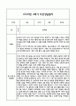만0세 1년 관찰일지 및 부모상담일지 40Page (일상,놀이 관찰일지) - 1학기,2학기 발달평가,놀이지원 확장사례 포함 38페이지