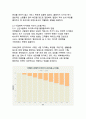 [국내 이커머스 사례]마켓컬리 기업발자취와 성공비결 및 사업영역 분석 8페이지
