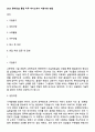 2025 롯데건설 품질 직무 자기소개서 지원서와 면접 1페이지