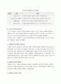 [경영, 광고홍보, 미디어커뮤니케이션, 정보, 융합콘텐츠학] 소셜 미디어와 데이터 분석이 마케팅 전략에 미치는 영향 2페이지