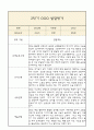 [만3세 2학기 발달평가 총평] 만3세 발달평가 및 2학기 총평과 향후계획 (신체운동,건강 의사소통 사회관계 예술경험 자연탐구 영역 발달평가 1페이지