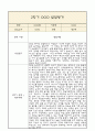 [만3세 2학기 발달평가 총평] 만3세 발달평가 및 2학기 총평과 향후계획 (신체운동,건강 의사소통 사회관계 예술경험 자연탐구 영역 발달평가 12페이지