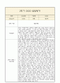 [만3세 2학기 발달평가 총평] 만3세 발달평가 및 2학기 총평과 향후계획 (신체운동,건강 의사소통 사회관계 예술경험 자연탐구 영역 발달평가 14페이지