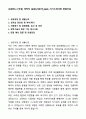 A+ 포컴퍼니 [국내] 계약직 AMD(서포터)_Abib 자기소개서와 면접자료 1페이지