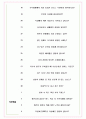 삼양패키징 면접기출(최신)+꿀팁[최종합격!] +1000대기업 1차 직무면접 + 2차 임원면접 최종합격자 답안 6페이지