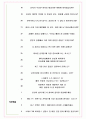 스타쉽엔터테인먼트 면접기출(최신)+꿀팁[최종합격!] +1000대기업 1차 직무면접 + 2차 임원면접 최종합격자 답안 6페이지