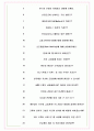 iM뱅크 면접기출(최신)+꿀팁[최종합격!] +1000대기업 1차 직무면접 + 2차 임원면접 최종합격자 답안 7페이지
