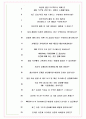 웅진식품 면접기출(최신)+꿀팁[최종합격!] +1000대기업 1차 직무면접 + 2차 임원면접 최종합격자 답안 7페이지