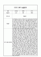 만5세 2학기 발달평가 및 2학기 총평 (5개영역별 발달평가 /평가제통과) 2페이지