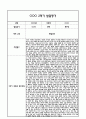 만5세 2학기 발달평가 및 2학기 총평 (5개영역별 발달평가 /평가제통과) 10페이지