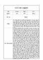 만5세 2학기 발달평가 및 2학기 총평 (5개영역별 발달평가 /평가제통과) 14페이지