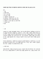 사회복지사를 주제로 한 독립변수와 종속변수의 관계에 대한 가설 설정 및 분석 1페이지