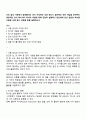 우리 감각 기관에서 받아들이는 것이 지각하는 것과 반드시 일치하는 것은 아님을 보여주는 대표적인 것이 착시이다 착시의 개념에 대해 간단히 설명하고 본인에게 인상 깊었던 착시를 이용한 사례 광고 건축물 1페이지