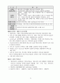 -방문요양, 목욕 운영규정 24년 8월 허가 완료 (합격) 자료 입니다. 25년에 맞게 수정했습니다. 21페이지