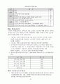 -방문요양, 목욕 운영규정 24년 8월 허가 완료 (합격) 자료 입니다. 25년에 맞게 수정했습니다. 45페이지