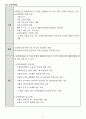 방문요양 사업계획서 24년 08월 허가 완료 (합격) 자료입니다. 20페이지